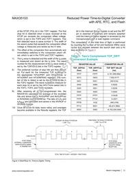 MAX35103EHJ+T Datasheet Page 13