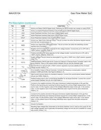 MAX35104ETL+ Datasheet Page 14