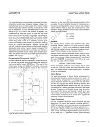MAX35104ETL+ Datasheet Page 21