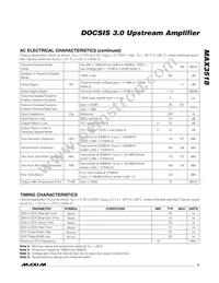 MAX3518ETP+TG2Z Datasheet Page 3