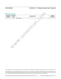 MAX3522BCTN+ Datasheet Page 15