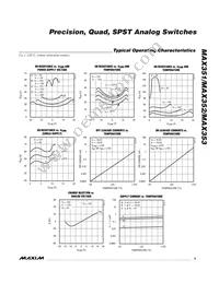 MAX352ESE+T Datasheet Page 5