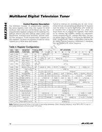 MAX3544CTL+ Datasheet Page 10