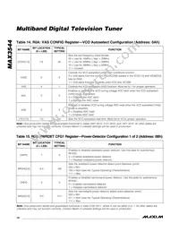 MAX3544CTL+ Datasheet Page 14