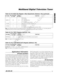 MAX3544CTL+ Datasheet Page 17