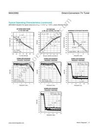 MAX3580ETJ+T Datasheet Page 8