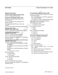 MAX3580ETJ+T Datasheet Page 13