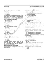 MAX3580ETJ+T Datasheet Page 14