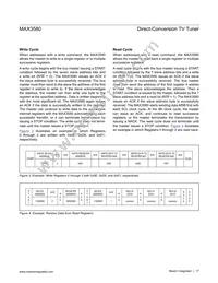 MAX3580ETJ+T Datasheet Page 17