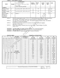 MAX358MJE/883B Datasheet Page 3