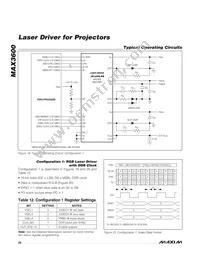 MAX3600ACTL+ Datasheet Page 20