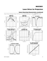 MAX3601GTL+T Datasheet Page 16