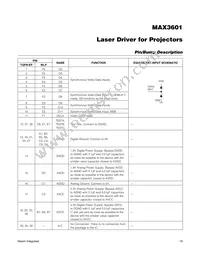 MAX3601GTL+T Datasheet Page 19