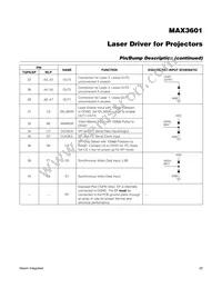 MAX3601GTL+T Datasheet Page 20