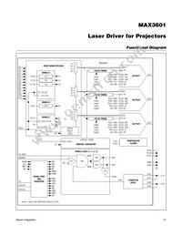 MAX3601GTL+T Datasheet Page 21