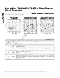 MAX3610AU/D Datasheet Page 4