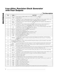 MAX3624AETJ2T Datasheet Page 6