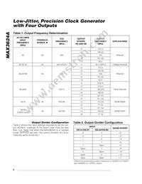 MAX3624AETJ2T Datasheet Page 8