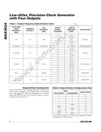 MAX3624UTJ2 Datasheet Page 8