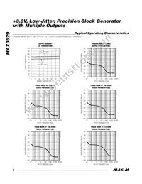 MAX3629CTJ+T Datasheet Page 6