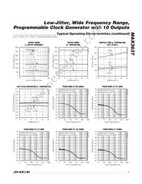 MAX3637ETM2T Datasheet Page 7
