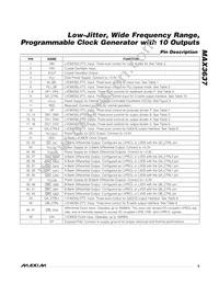 MAX3637ETM2T Datasheet Page 9