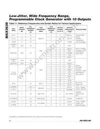 MAX3638ETM2T Datasheet Page 14