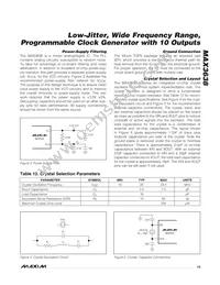 MAX3638ETM2T Datasheet Page 15