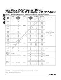MAX3639ETM2T Datasheet Page 14