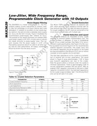 MAX3639ETM2T Datasheet Page 16