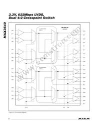 MAX3640UCM+T Datasheet Page 6