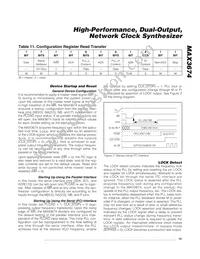 MAX3674ECM2T Datasheet Page 15