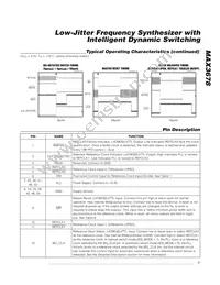 MAX3678UTN2T Datasheet Page 7