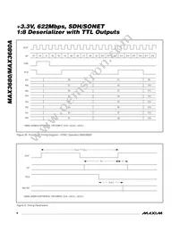 MAX3680EAI+TG05 Datasheet Page 6