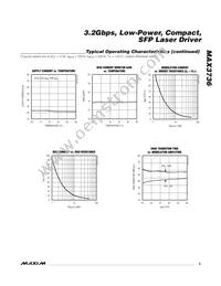 MAX3736ETE+T Datasheet Page 5
