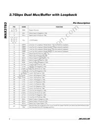 MAX3783UCM+TD Datasheet Page 4