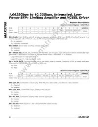 MAX3798ETJ+T Datasheet Page 22