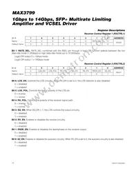 MAX3799ETJ+ Datasheet Page 22