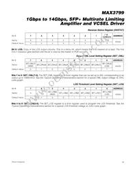 MAX3799ETJ+ Datasheet Page 23