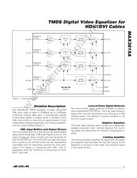 MAX3815ACCM+T Datasheet Page 7
