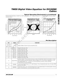 MAX3815CCM+TDG51 Datasheet Page 5