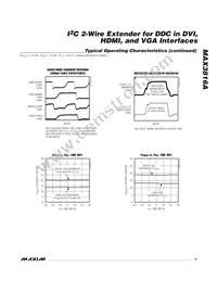 MAX3816ACUE+T Datasheet Page 5