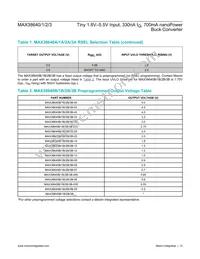 MAX38640AENT+ Datasheet Page 12