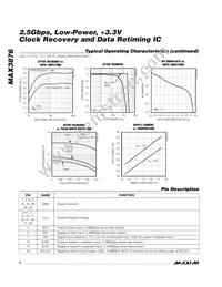 MAX3876EHJ+T Datasheet Page 4