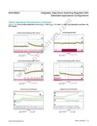 MAX38800HCS+ Datasheet Page 10