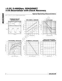 MAX3880ECB+TD Datasheet Page 4