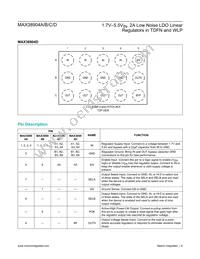 MAX38904BATD+ Datasheet Page 9