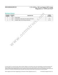MAX38904BATD+ Datasheet Page 17