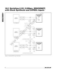 MAX3891ECB+TD Datasheet Page 8