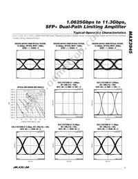 MAX3945ETE+ Datasheet Page 7